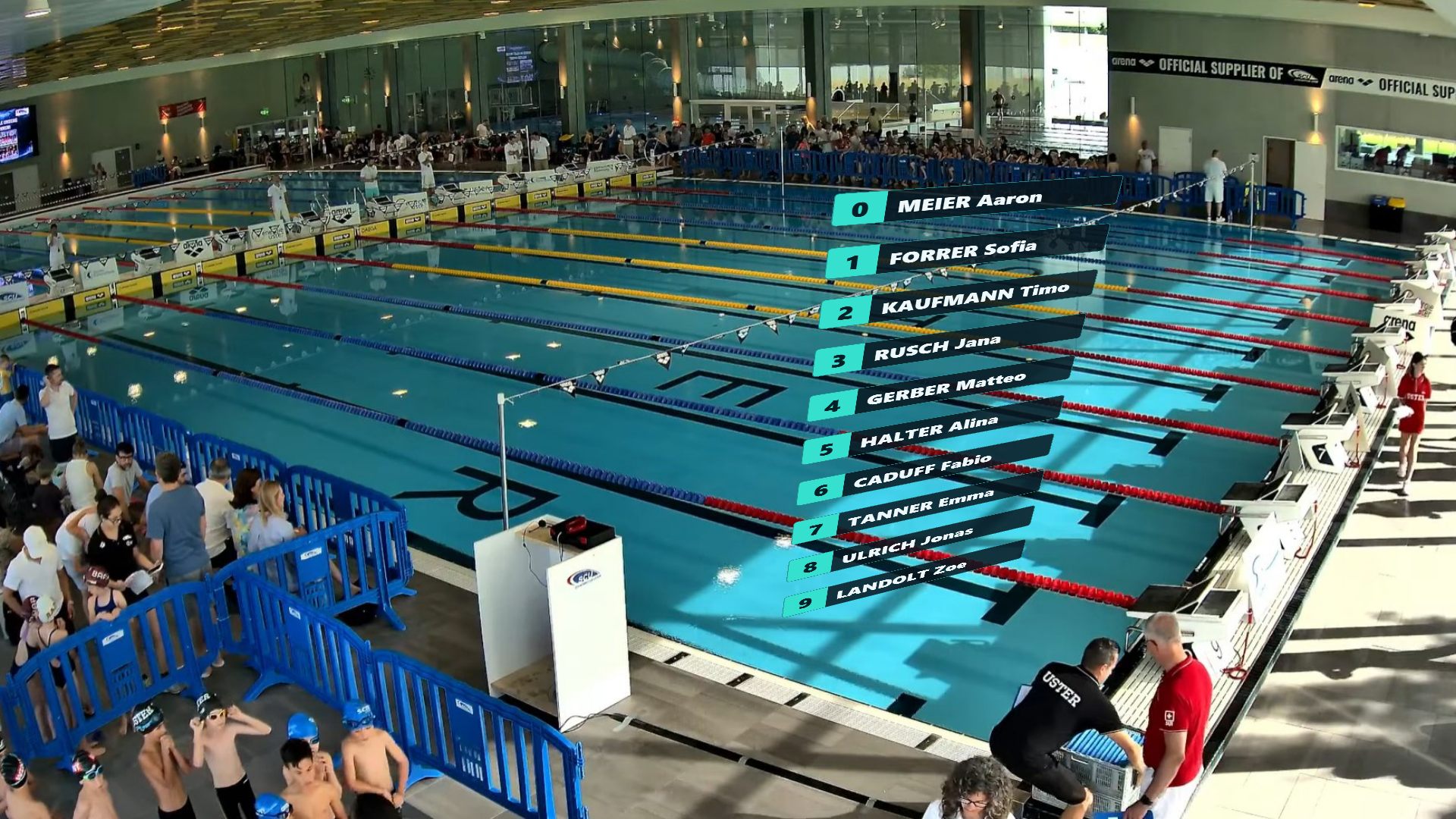 Lane labelling on the water