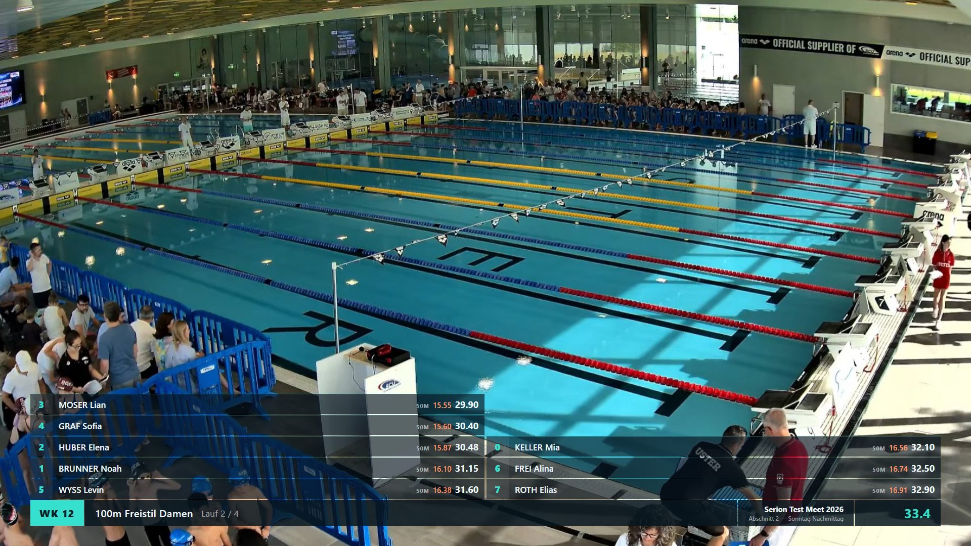 Race phase in the livestream