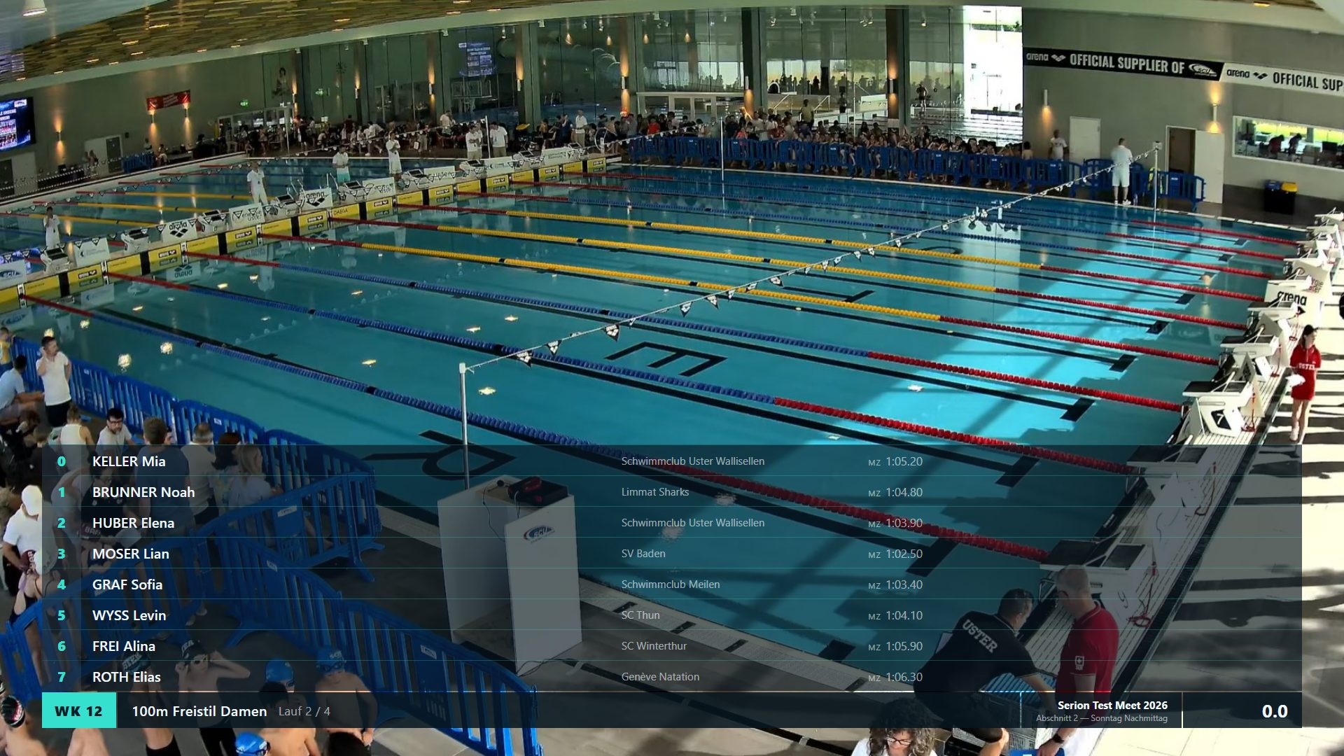 Start list in the livestream